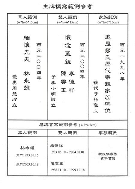 神主牌 意思|安置牌位學問多，書寫、擺放規則你都知道嗎？解析牌。